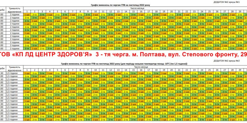 Центр Здоров’я працює з урахуванням погодинного відключення електроенергії